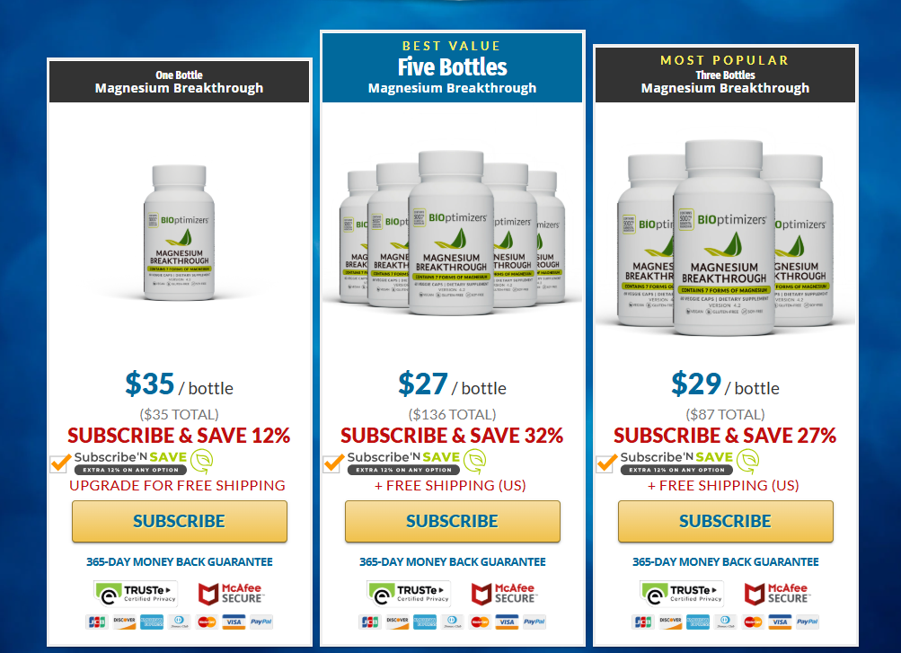 BIOptimizers Officialwebsite