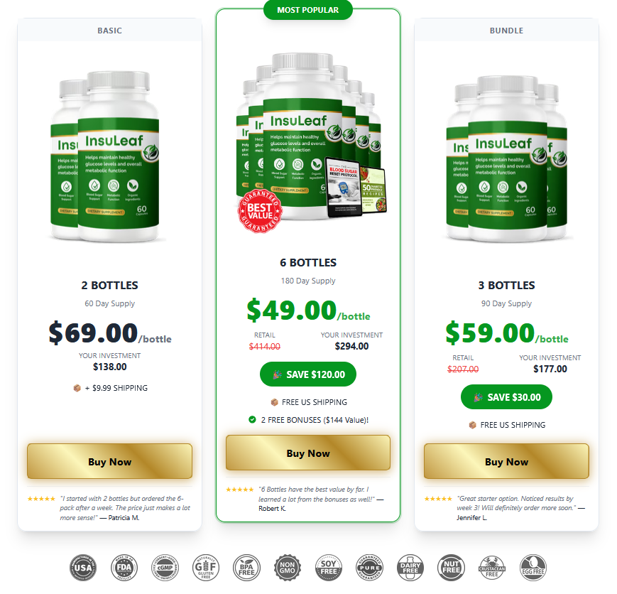 InsuLeaf for Healthy Blood Sugar Support